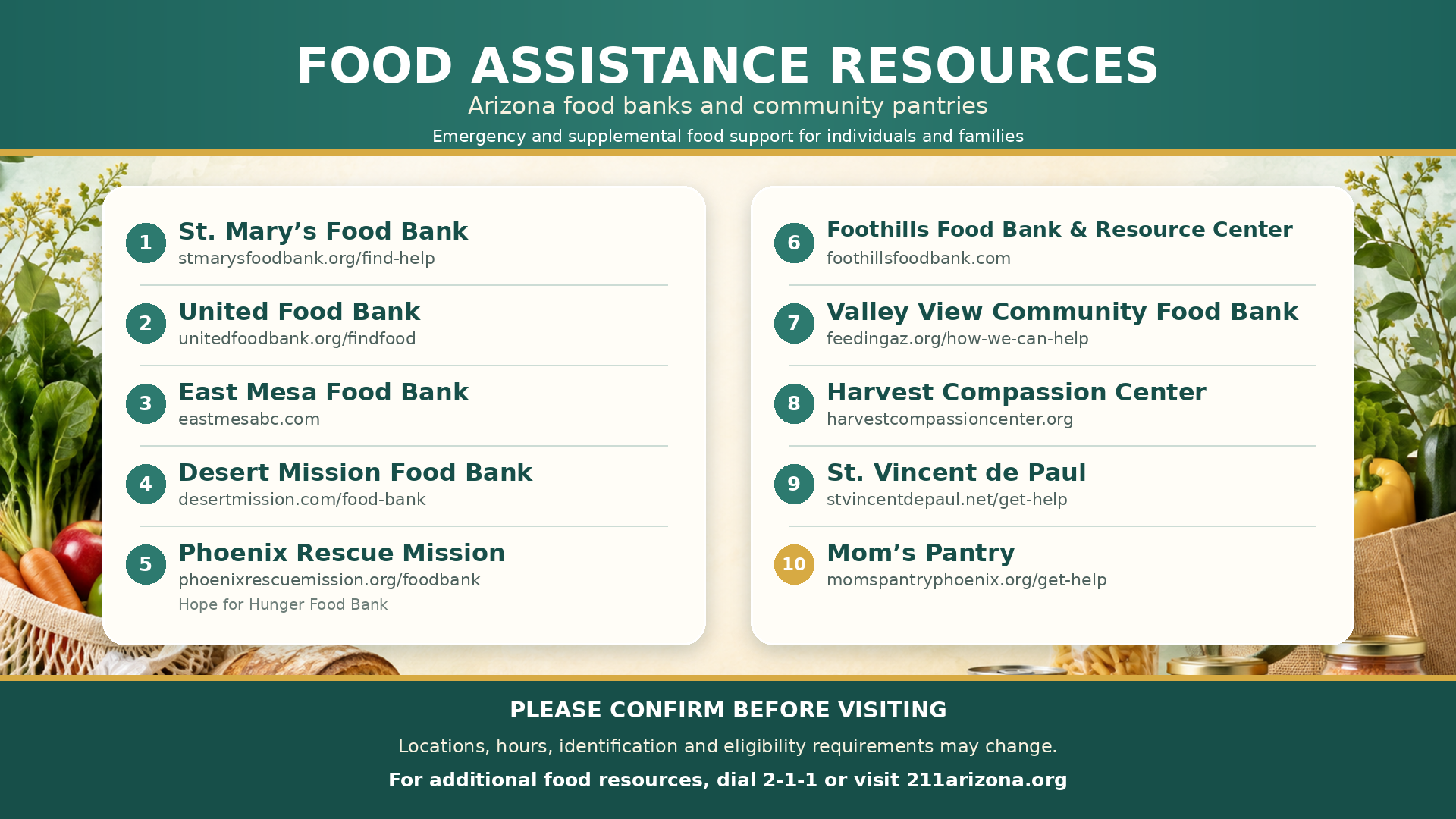 Food Assostance Arizona-Food-Assistance-Resources-1920x1080 (1)